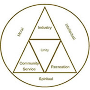 The Council of Community Organizations of Oktibbeha County, Inc. logo